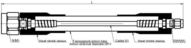AX1-NM-SMAM-L VSWR Test Cable Assembly Technical Specifications AX1-NM-SMAM-L VSWR Test Cable Assembly Specifications
