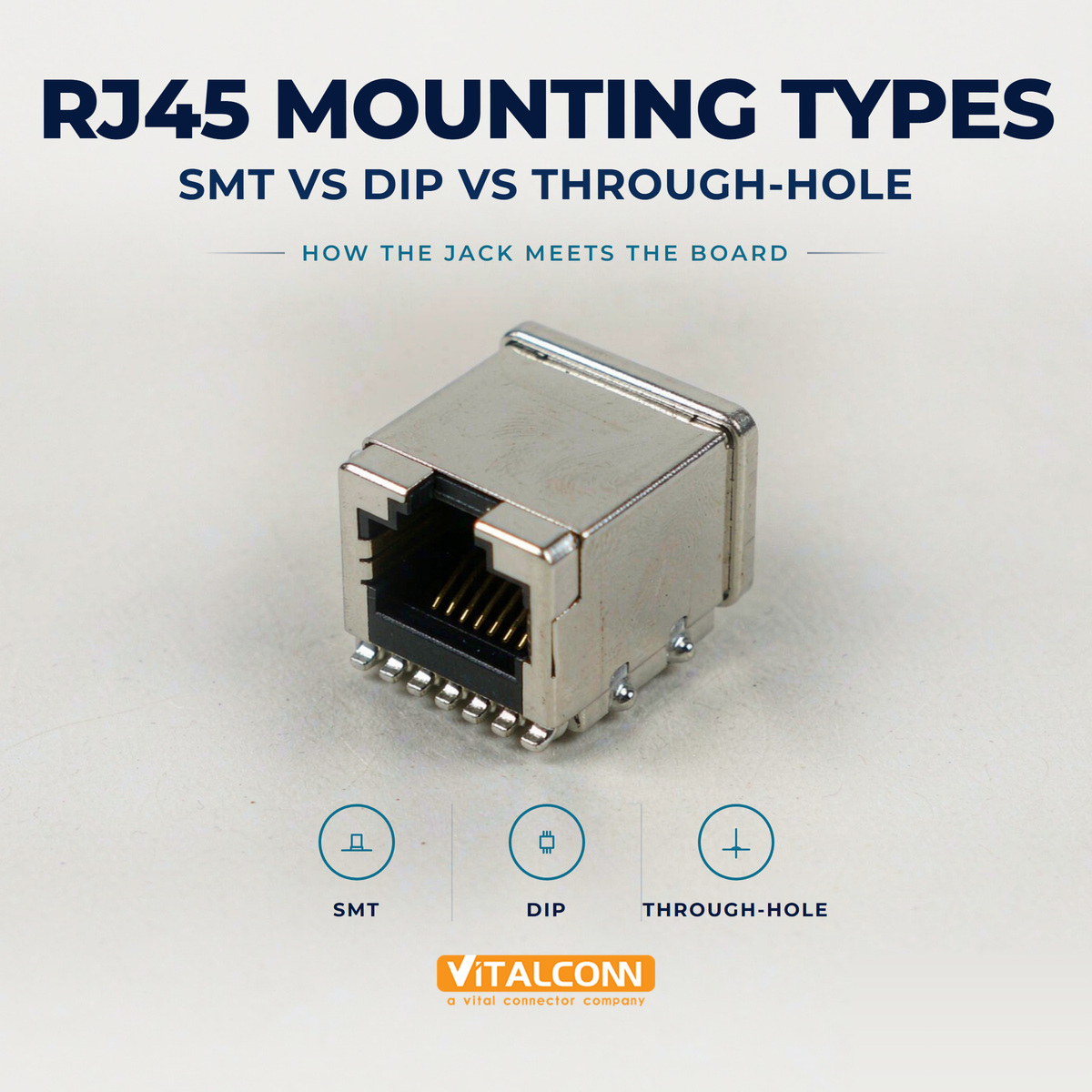 RJ45 Connector Mounting Types Compared: SMT vs DIP vs Through-Hole