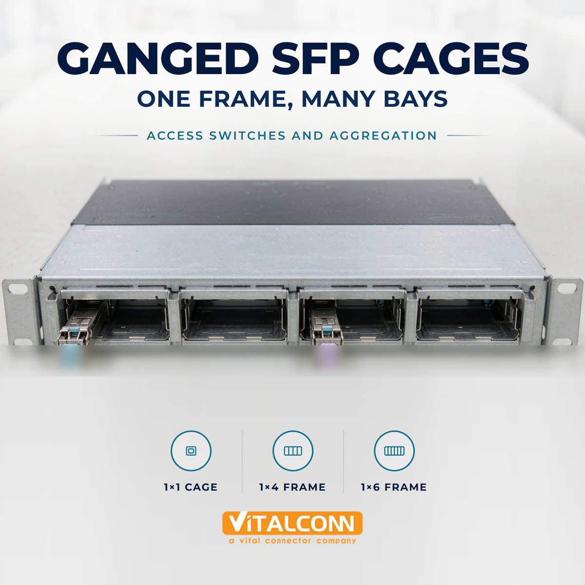 SFP Cage Port Configuration: 1×1, 1×2, 1×4 and 1×6 Explained